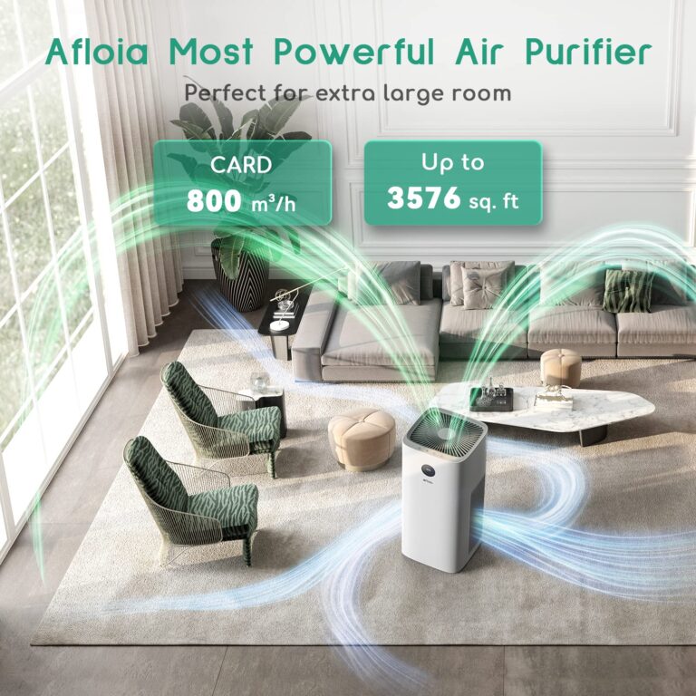 Afloia Smart Air Purifiers for Home Large Room Up to 3576 sq. Ft, Auto Air Filter WiFi Alexa Remote Control, Quiet Air Cleaner with PM2.5 Monitor for 99.99% Allergies, Smoke, Dust, Pollen - Image 3