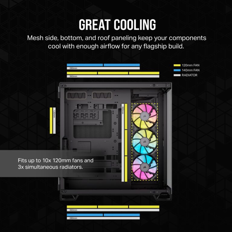 CORSAIR iCUE LINK 6500X RGB Mid-Tower ATX Dual Chamber PC Case – Panoramic Tempered Glass - Reverse Connection Motherboard Compatible – 3x CORSAIR RX120 RGB Fans Included – Black - Image 5