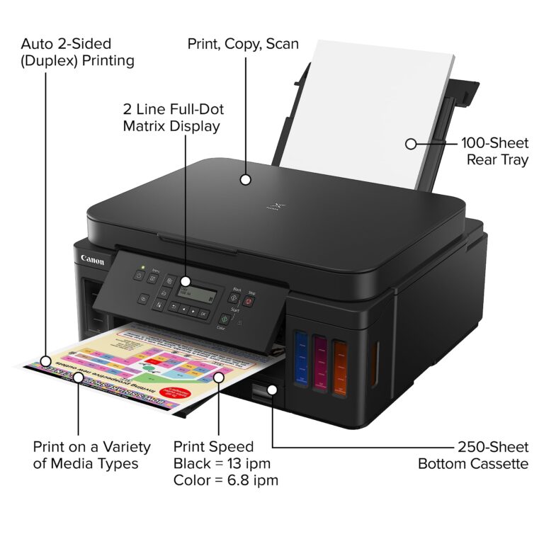 Canon PIXMA G6020 All-in-One Supertank Wireless (Megatank) Printer, Copier and Scan with Mobile Printing, Black, Works with Alexa - Image 5