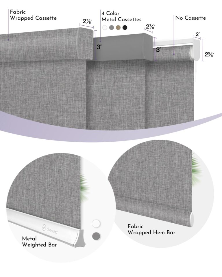 Graywind Motorized Roller Shades Work with Alexa Google Smart Blackout Shades with Remote Insulated Triple Weaved Fabric Window Blinds with Valance for Smart Home Office, Customized Size (Light Grey) - Image 3
