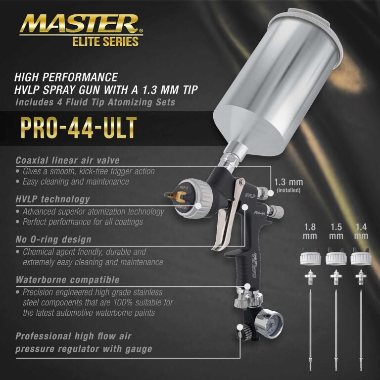 Master Elite High Performance PRO-44 Series HVLP Spray Gun Ultimate Kit with 4 Fluid Tip Sets 1.3, 1.4, 1.5 and 1.8mm and Air Pressure Regulator Gauge - Automotive Basecoats, Clearcoats, Primers - Image 6