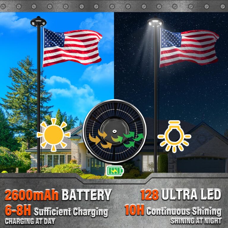 Heavy Duty Flag Pole Kit with Solar Light, 20 FT 12 Gauge Aluminum in Ground Flagpole with 128 LEDs Solar Powered Set for House Outside, with Embroidered American Flag, Residential Commercial, Black - Image 4