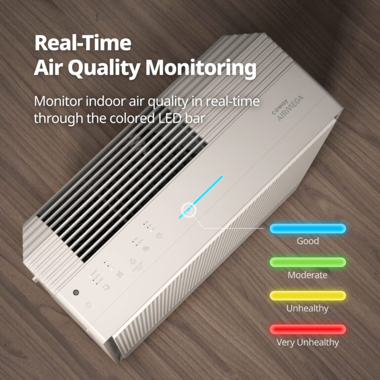 COWAY Air Purifiers for Home Large Room Up to 1,860 ft², Washable Pre-Filter and True HEPA Filter for Smoke, Allergies, Pet Dander, Odor, AQI, Smart & Rapid Mode, Timer, 3yr Warranty, 250 - Image 6