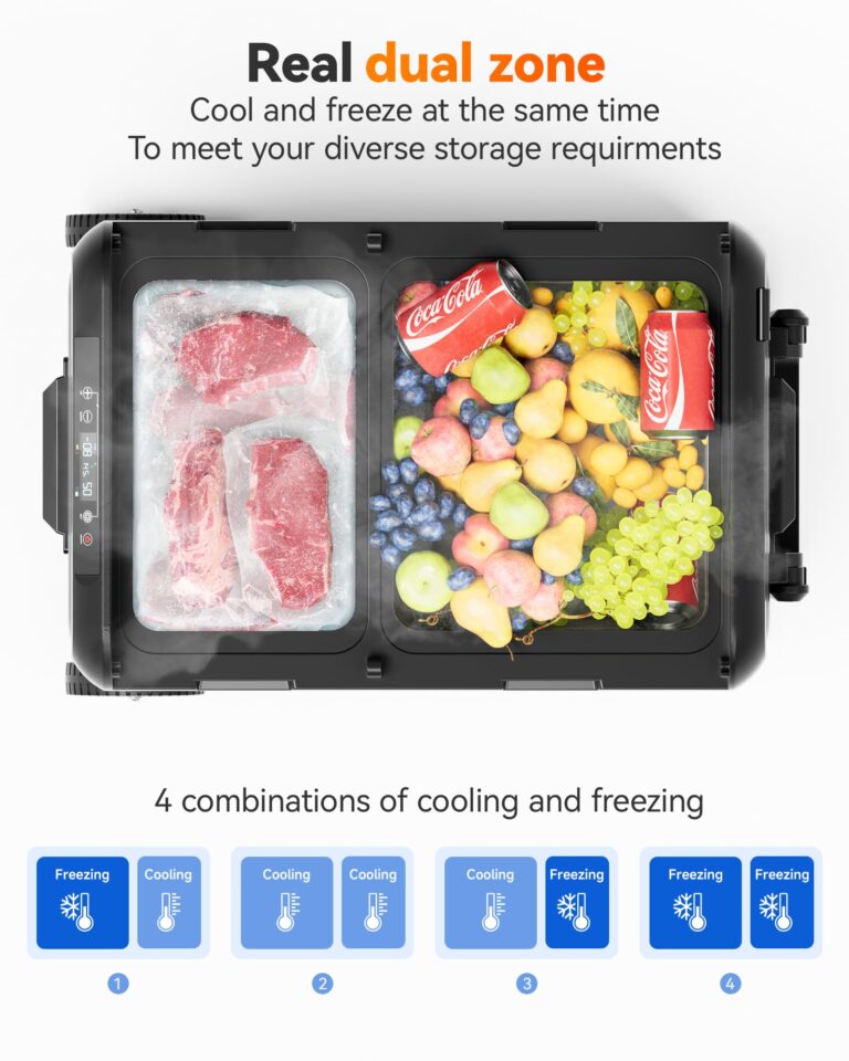 WOLFBOX 12V Car Refrigerator, 39 Quart Dual Zone Car Fridge, Portable Freezer(-8℉~68℉) with 12/24V DC 100/240V AC, APP Control Electric Cooler for Car, RV, Camping, Travel and Home Use - Image 8