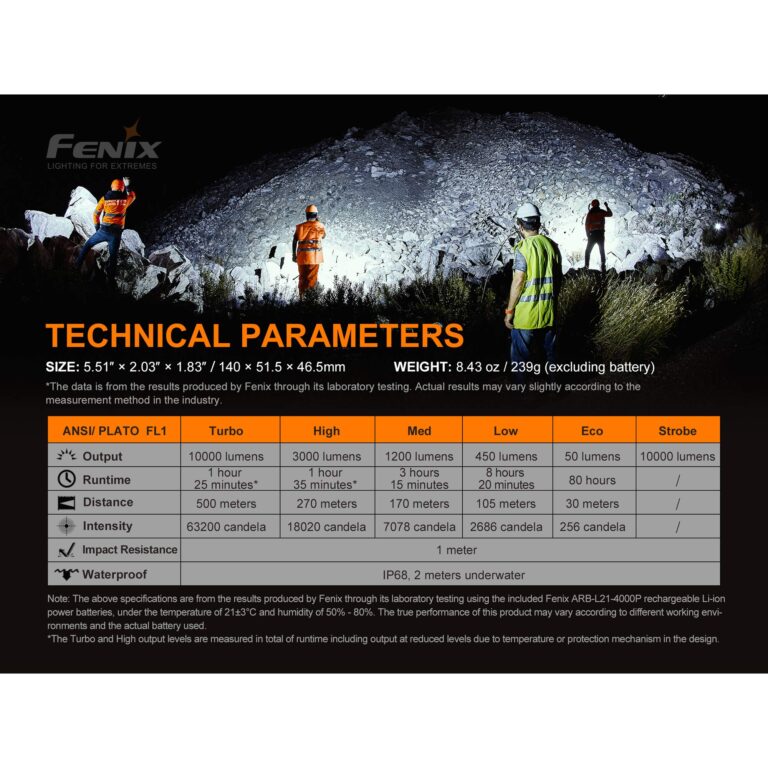 Fenix LR35R Super Bright Rechargeable Flashlight, 10000 Lumen Long Throw and High Lumen with Batteries and Lumentac Organizer - Image 2