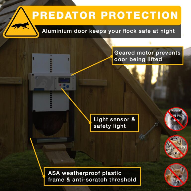 Automatic Chicken Coop Door Opener, ChickenGuard One in All 4 Colours, Timer/Light Sensing, Winter Mode, Auto-Stop & Predator Proof, 3 Power Options, Solar, Battery or Electric (Grey + Solar Kit) - Image 5