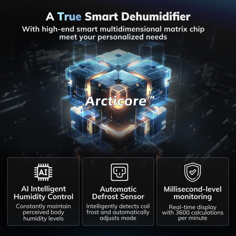 4500 Sq.Ft Most Efficient Energy Star 2024 Dehumidifier,AEOCKY Max 80 Pint/D(Standard 52Pint/D) Smart Compressor Dehumidifier with Drain Hose, Intelligent Humidistat,for Basement,Bedroom,Home,Bathroom - Image 4