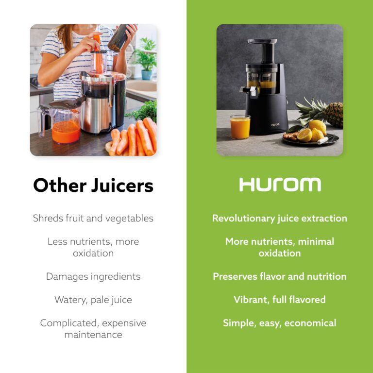 Hurom H-AA Slow Juicer, Rose Gold - Image 4