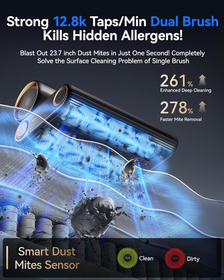 RANVOO [100% Allergens & Dust Mites Removal 35KPA Dual-Suction with UV Lights Handheld Vacuum Cleaner Dust Sensor, Bed Mattress Ultrasonic & Heating 6 HEPA Filter for Pet Hair, Sofas, Carpets, Couch - Image 8