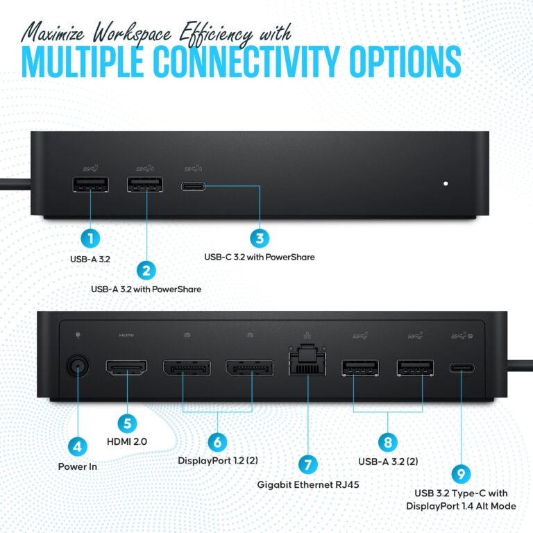 Dell UD22 USB-C/USB-A Docking Station - Universal Dell Dock Station Dual Monitor with 130 - HDMI + Display Port + USB Type-C Cable - Supports Upto 4 Monitors & 4K Displays - Image 4