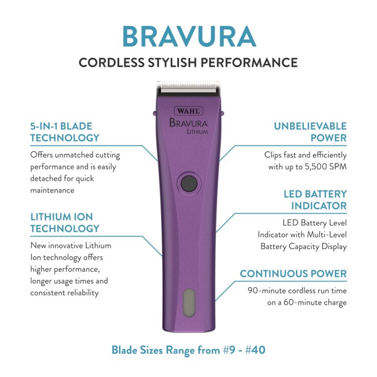 Wahl Professional Animal Bravura Pet, Dog, Cat, and Horse Corded/Cordless Clipper Kit, Purple (#41870-0423) - Image 9