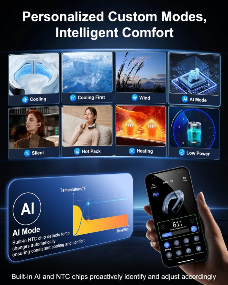 RANVOO 2024 [No.1 Coolest & Most Portable] AICE LITE Neck Air Conditioner, Ultimate Immersive Cooling 6,000 mAh Rechargeable Neck Fan Personal Cooling Device Gift that Blow Cold Air, Sky Blue - Image 4