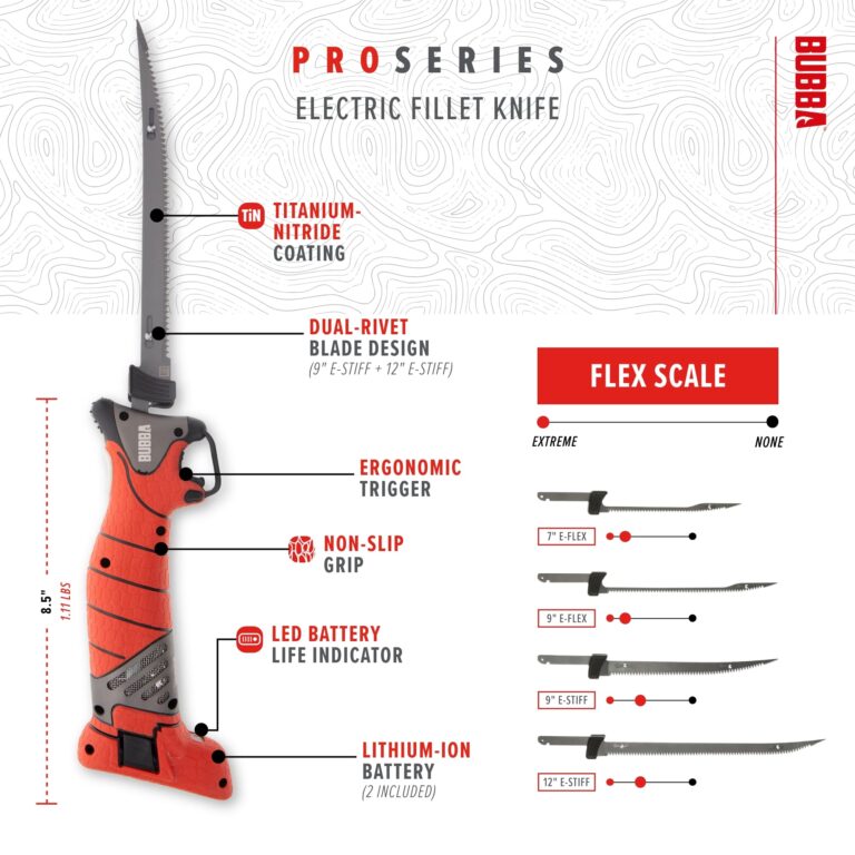 BUBBA Pro Series Lithium-Ion Electric Fillet Knife with Non-Slip Grip Handle, 4 Ti-Nitride S.S. Coated Non-Stick Reciprocating Blades, Charger and Case for Fishing - Image 7
