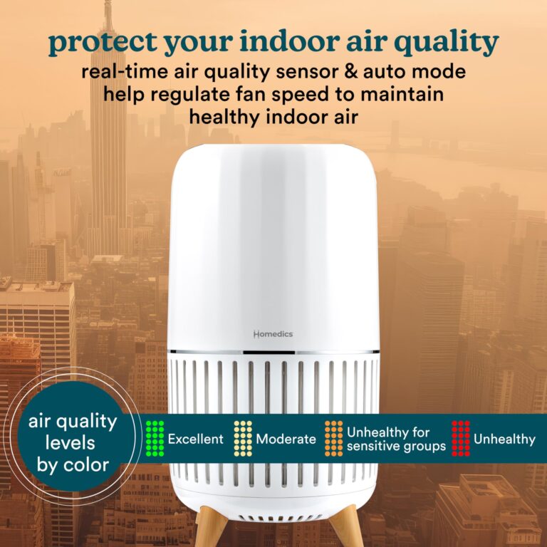 Homedics Smart Air Purifier 4-in-1 Tower for Large Rooms, Up To 1570 sq ft, True HEPA Filtration, UV-C Technology, Activated Carbon Odor Filter, Reduces Bacteria, Virus, VOCs, Wi-Fi and Voice Control - Image 2