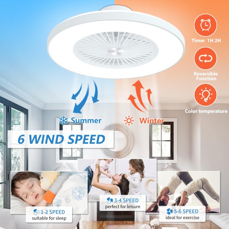 KAMLAM 24" Low Profile Ceiling Fan with Light, Bladeless ceiling fan withs Remote/APP Control, Flush Mount Ceilings Fans, Modern Enclosed Led Ceilings 3 Colors Dimmable 6 Speeds Reversisble Timing - Image 6