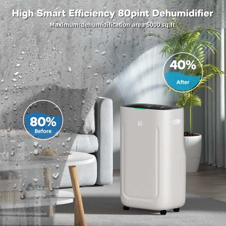 2025Upgraded 5000 Sq.Ft 80 Pint Dehumidifier for Basements with Large 6.5L Water Tank,24H Timer,Child Lock,Defrost,Silent,mold,4 Modes Operation Auto Shut-off - Image 8