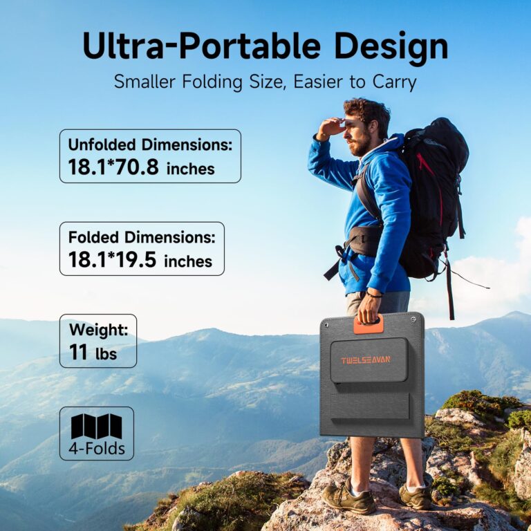 120W Portable Solar Panel for Power Station, 24% High Efficiency ETFE Foldable Solar Panel Charger, QC3.0, Type-C 60W, MC4 Output, IP65 Waterproof, for Outdoor Camping, RV, Emergency Power Supply - Image 3