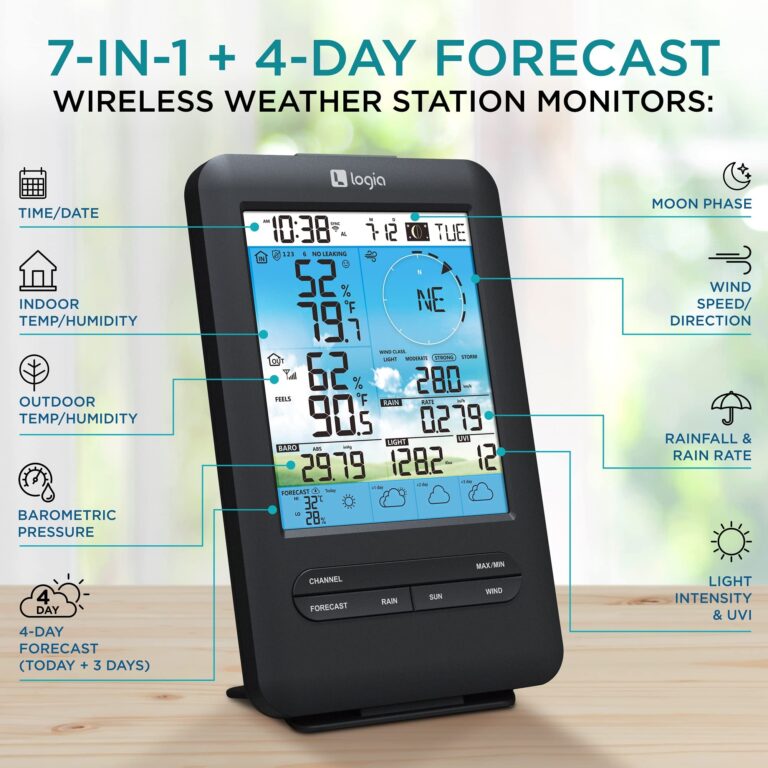 Logia 18-in-1 Wireless Weather Station with 7-in-1 Solar Sensor Array & 4-Day Forecast, Wi-Fi & Large Color Display, Wind Speed/Direction, Rainfall, UV Index, Light Intensity, Temperature & Humidity - Image 9