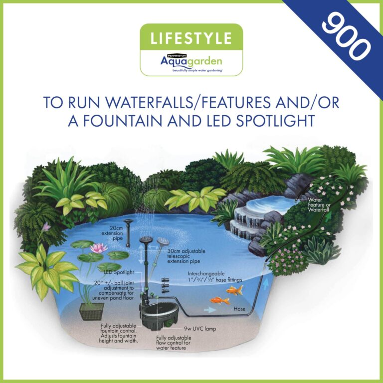 Aquagarden Pennington, Inpond 6 in 1 Pond & Water Pump, Filter, UV Clarifier, LED Spotlight,All in One Solution for a Clean, Clear and Beautiful Pond, for Ponds up to 900 Gallon, Black - Image 9