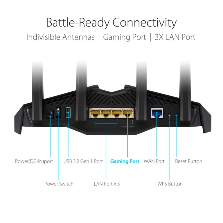 ASUS RT-AX82U (AX5400) Dual Band WiFi 6 Extendable Gaming Router, Gaming Port, Mobile Game Mode, Aura RGB, Included AiProtection Pro Security, Instant Guard, VPN, AiMesh Compatible - Image 2