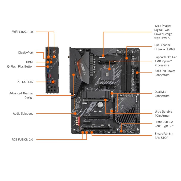 GIGABYTE B550 AORUS Elite AX V3 Motherboard, Supports AMD AM4 Ryzen 5000 Processors, ATX, DDR4, Dual M.2, SATA 6Gb/s, 2.4/5 GHz Dual-Band, 2.5 GbE LAN, PCIe 4.0 - Image 2