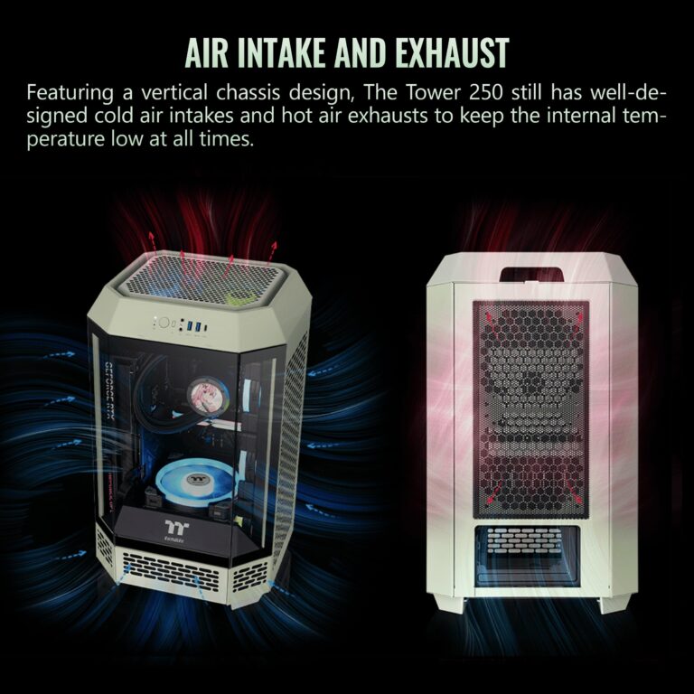 Thermaltake Tower 250 Matcha Green Mini-ITX Mini Tower; 2x120mm CT Fans Included; 360mm Radiator Support; 360mm GPU Clearance; Dual Chamber; CA-1Z9-00SEWN-00 - Image 3