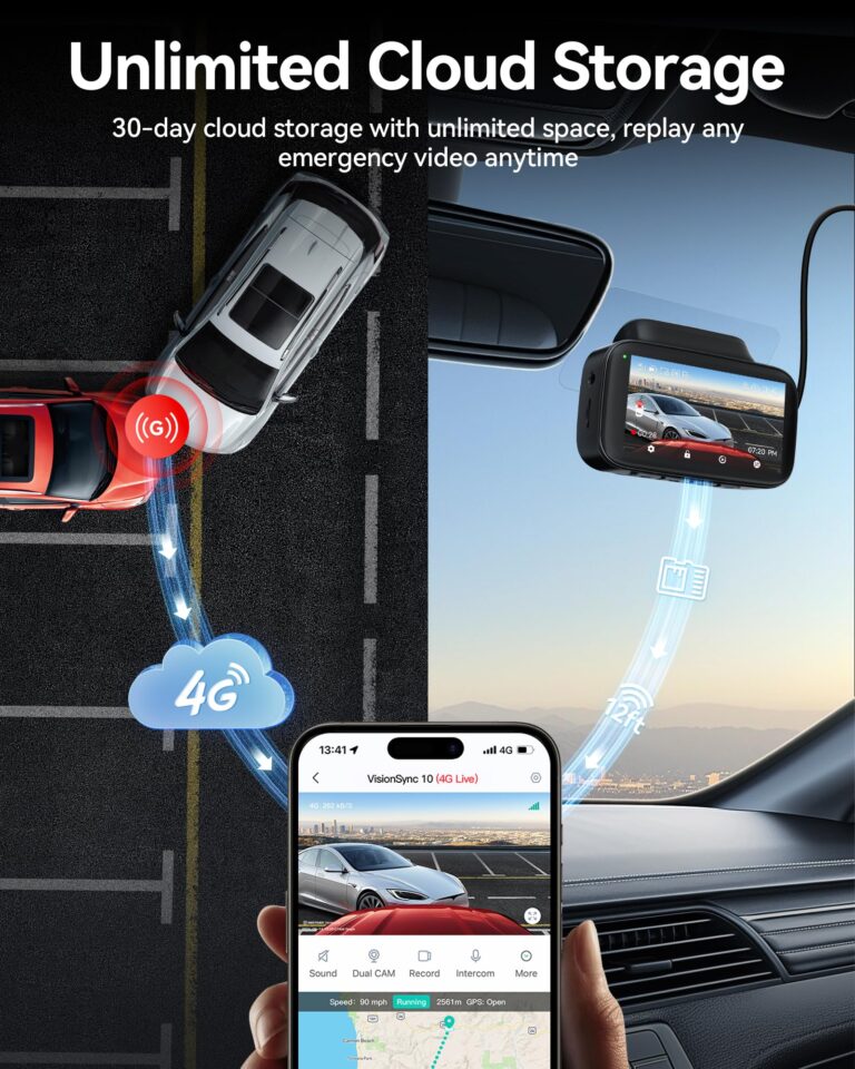 REDTIGER 4G LTE Dash Cam Front and Rear,Remote Live Stream, 30-Day Cloud Storage, 2.5K + 1080P, Emergency Alert, GPS, Built-in SIM (AT&T), Parking Monitor, 32GB Card & Hardwire Kit Included (VS10) - Image 5