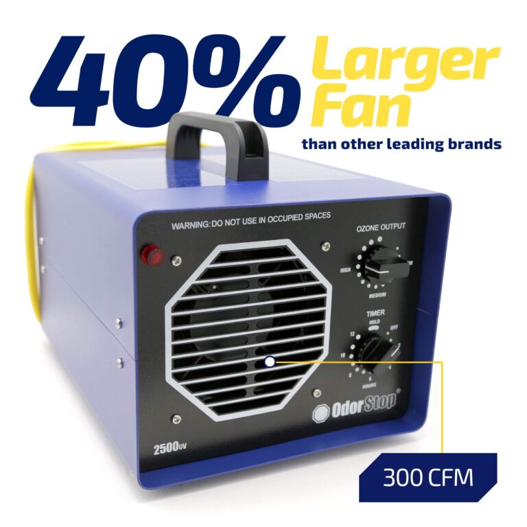 OdorStop OS2500UV Professional Grade Ozone Generator Ionizer for Areas of 2500 Square Feet+, For Deodorizing and Purifying Medium Size Areas Such as Hotel Rooms, Offices, and Basements - Image 3