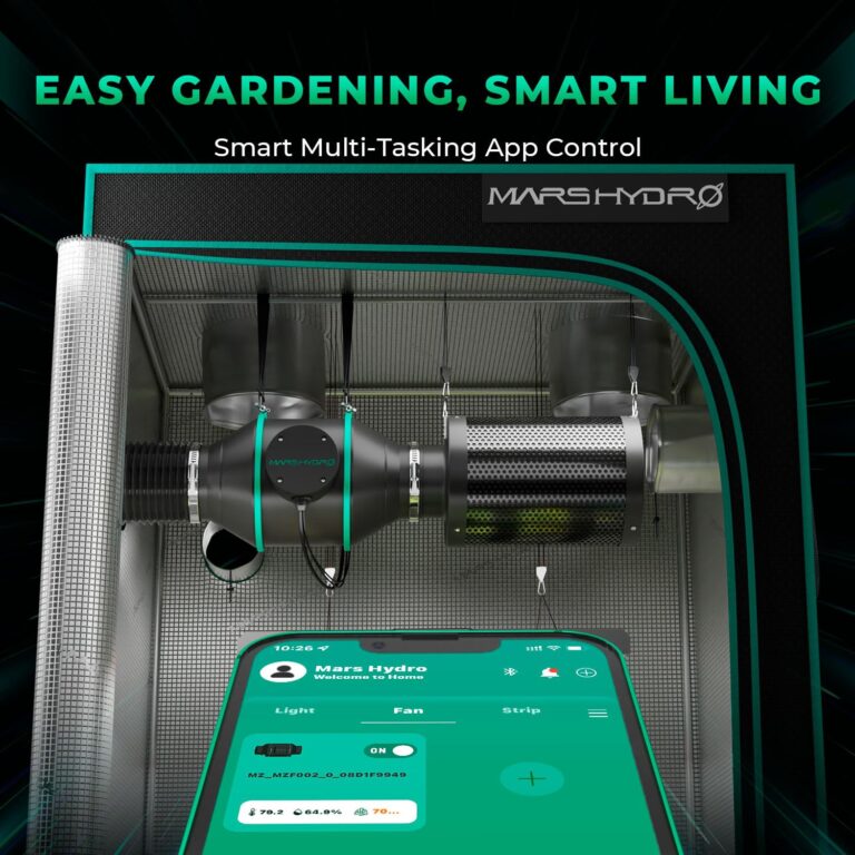 MARS HYDRO 3.3x3.3 Grow Tent (39"x39"x71") & iFresh 6 Inch Smart Inline Fan Combo Kit, Indoor Plant Growing Set, Maximizes Plant Yield in Hydroponics or Indoor Gardening - Image 2