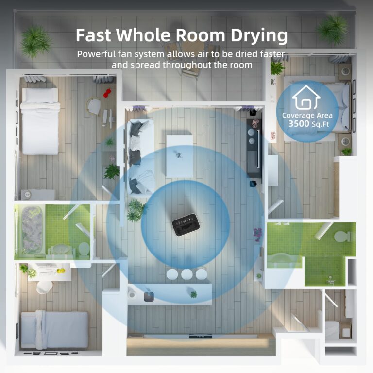 HOGARLABS 3500 Sq. Ft 50 Pint Energy Star Dehumidifier for Home Basements Bedroom Bathroom | Dehumidifiers with Drain Hose for Medium to Large Room, Intelligent Humidity ControL. - Image 7