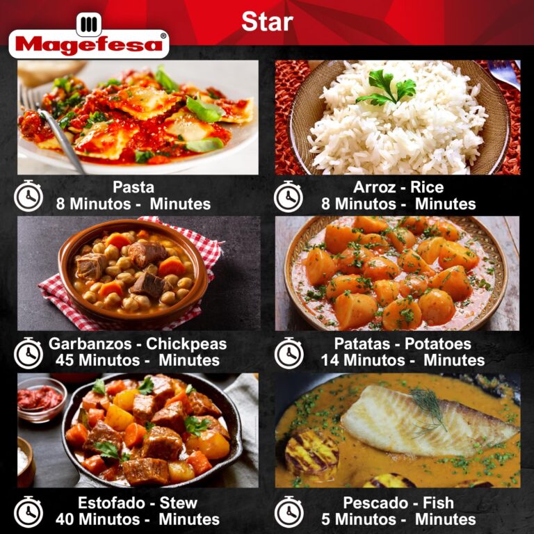 MAGEFESA Star Pressure Cooker, 12.7-Quart, 18/10 Stainless Steel, Works on All Stovetops (Induction Compatible), Safety Lock & 8 PSI Cooking - Image 2