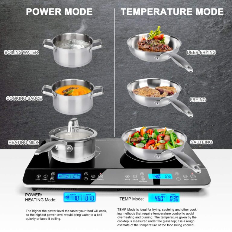 Duxtop LCD Portable Double Induction Cooktop 1800W Digital Electric Countertop Burner Sensor Touch Stove, 9620LS/BT-350DZ - Image 6