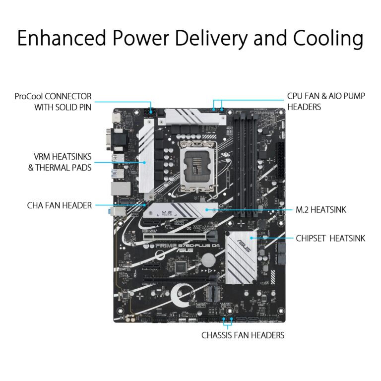ASUS Prime B760-PLUS D4 Intel (13th and 12th Gen)LGA 1700 ATX motherboard PCIe 5.0,3xPCIe 4.0 M.2 slots,DDR4,2.5Gb LAN,DisplayPort,USB 3.2 Gen 2x2 Type-C,front USB 3.2 Gen 1 Type-C,Thunderbolt (USB4®) - Image 6