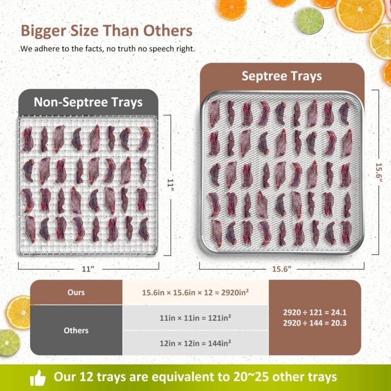 Ausegia Commercial Large 12 Trays Food Dehydrator, Usable Area up to 22.67ft², 1200W Full Stainless Steel Dryer Machine, up to 190℉ Temperature, for Meat, Fruit, Veggies, Beef, Herbs, Pet Foods - Image 7