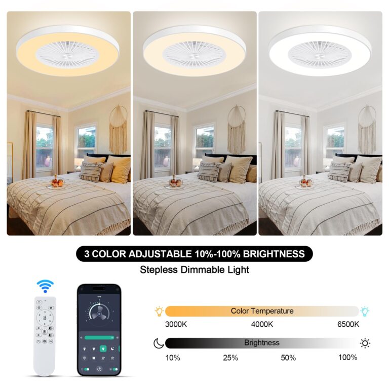 KAMLAM 24" Low Profile Ceiling Fan with Light, Bladeless ceiling fan withs Remote/APP Control, Flush Mount Ceilings Fans, Modern Enclosed Led Ceilings 3 Colors Dimmable 6 Speeds Reversisble Timing - Image 7