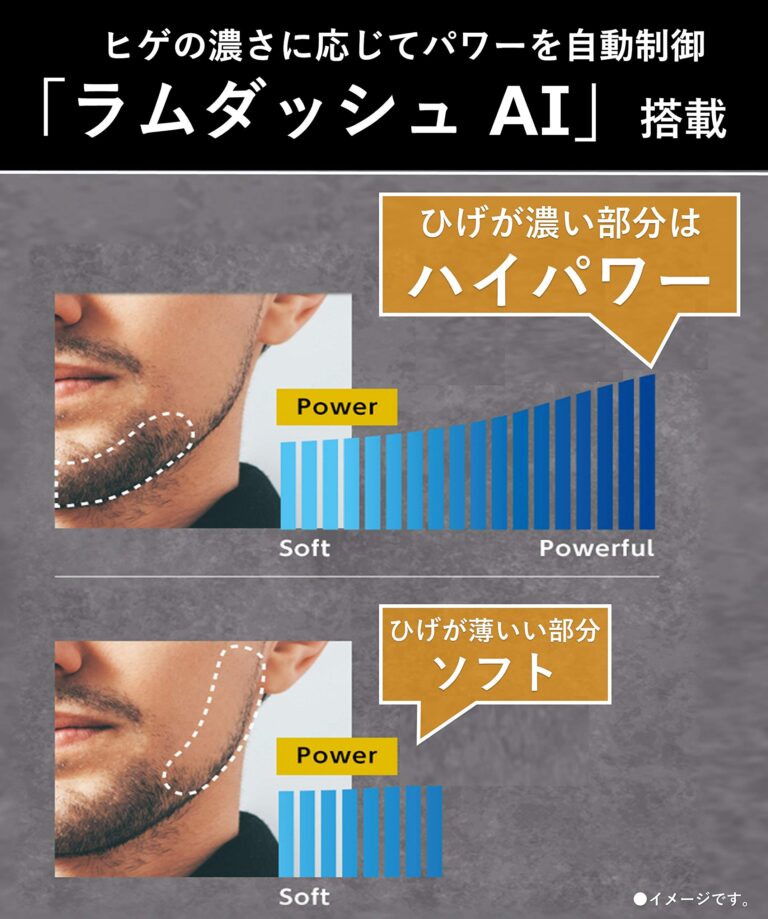 Panasonic Lam Dash Men's Shaver 5 Blade シルバー ES-LV9E-S - Image 5