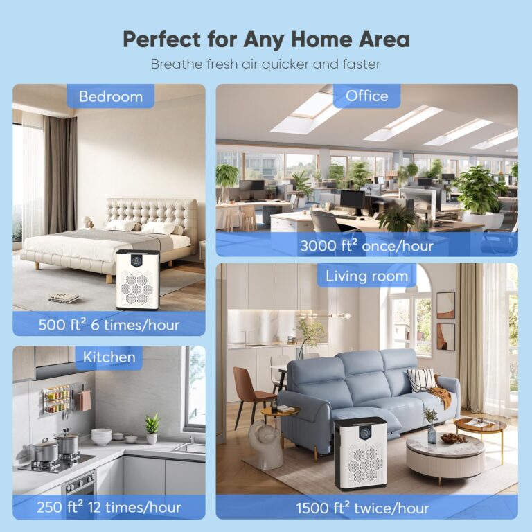DAYETTE Air Purifiers for Home with H14 Hepa Filters, Air Purifiers for Home Large Room with Washable PreFilters Up to 3000 Ft², Double Air Intake, Air Quality Monitor, 22dB Sleep Mode for Bedroom - Image 2