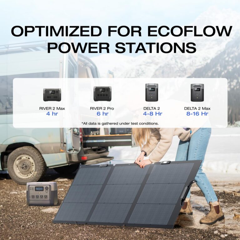 EF ECOFLOW 160 Watt Portable Solar Panel for Power Stations, 25% High Conversion Efficiency Foldable Solar Panel with Adjustable Kickstand IP68 Waterproof for Outdoor Camping RV, NextGen Version - Image 3