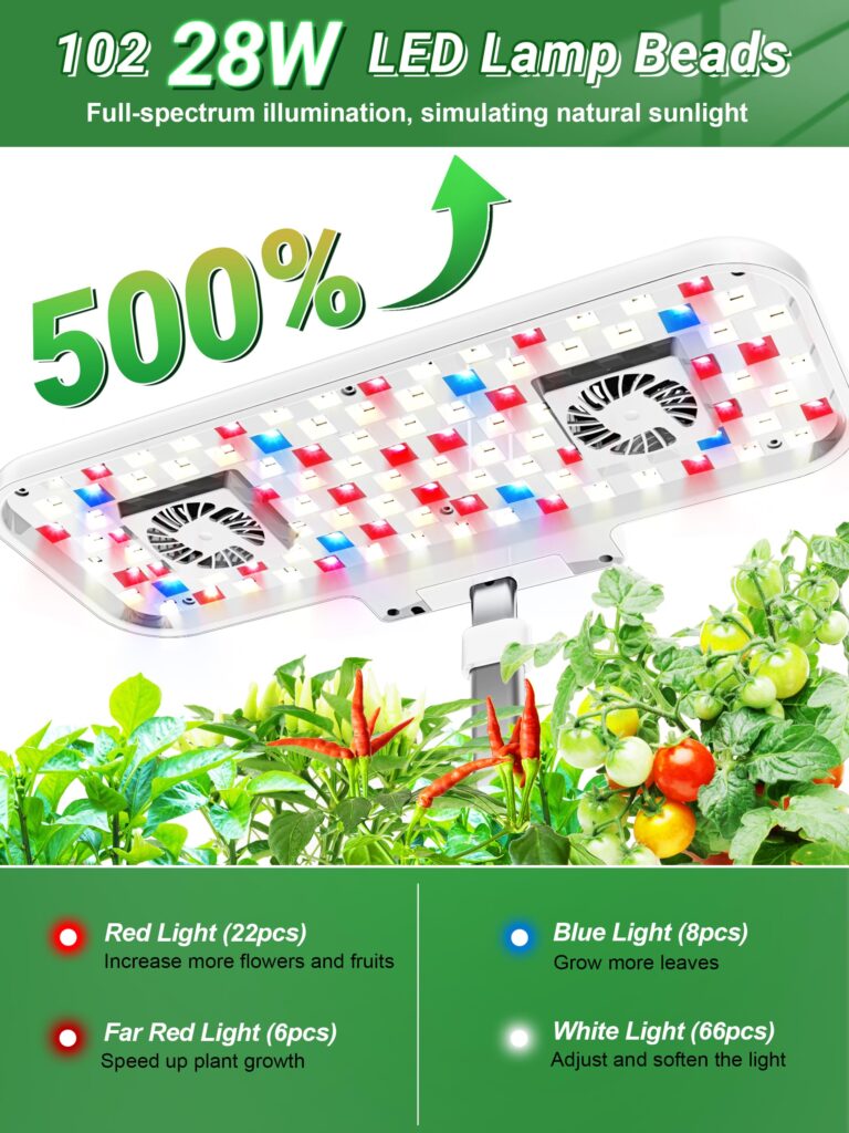 Hydroponics Growing System Kit, 17 Pods Herb Garden with 102 28W Full-Spectrum Grow Lights & 2 Fans, Indoor Garden with Water Pump, 10L Water Tank, Auto Timer, Height Adjustable (White & Grey) - Image 8