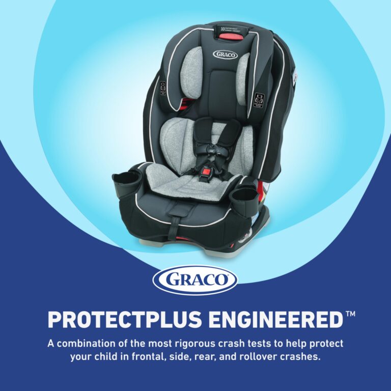 Graco Slimfit 3 in 1 Convertible Car Seat Slim & Comfy Design Saves Space in Your Back Seat, Redmond - Image 8