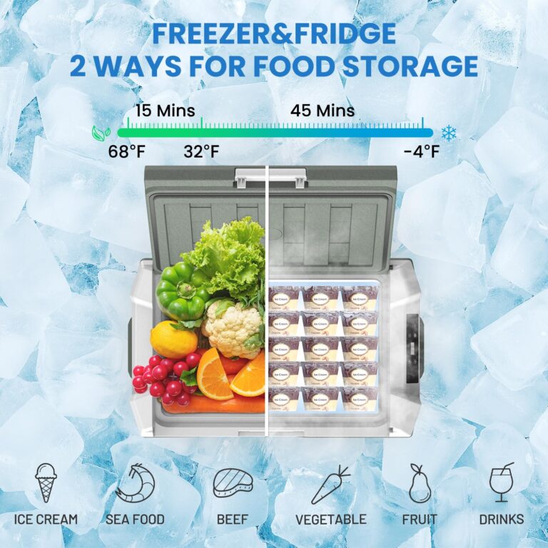 Alpicool Car Refrigerator 12 Volt Refrigerator 37QT. Freezer Electric Cooler, Portable Fridge for Car 12/24V DC 100~240V AC Portable Freezer for Camping RV Camper Truck -4℉-68℉ - Image 9
