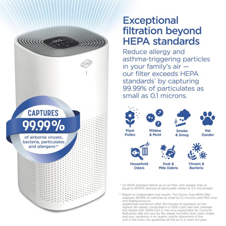 Clorox Air Purifiers for Home, True HEPA Filter, XL Rooms up to 2,220 sq ft, Removes 99.9% of Mold, Viruses, Wildfire Smoke, Allergens, Pet Allergies, Dust, AUTO Mode, UV-C Lightbulb, Whisper Quiet - Image 7