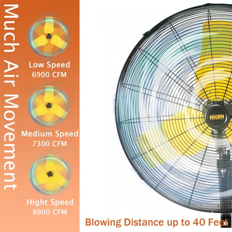 HiCFM 24" Oscillating Wall Fan, 8900 CFM High Velocity Industrial Wall Mounted Heavy Duty Shop Fans with 3 Speed Settings 80° Oscillation for Outdoor Commercial Garage Warehouse workshops Factory - Image 9