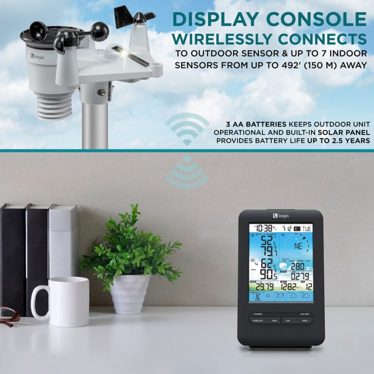 Logia 18-in-1 Wireless Weather Station with 7-in-1 Solar Sensor Array & 4-Day Forecast, Wi-Fi & Large Color Display, Wind Speed/Direction, Rainfall, UV Index, Light Intensity, Temperature & Humidity - Image 8