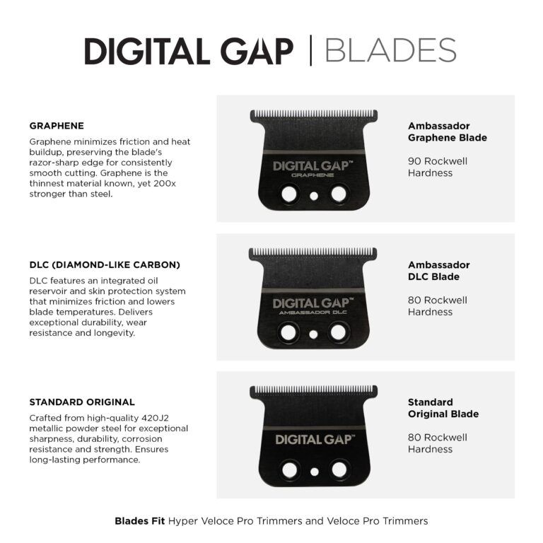 Cocco Veloce Pro Trimmer, Digital Gap Ambassador DLC Blade Edger, High-Torque Brushless BLDC Motor, Cordless, All-Metal Design, Lithium-Ion Battery, Charging Base Included, Gold - Image 3