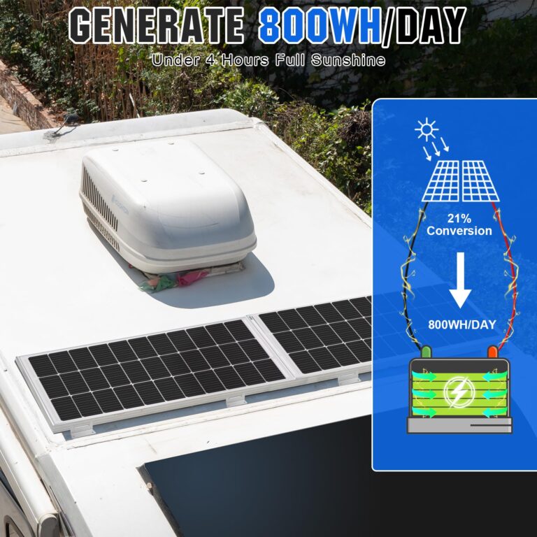 ECO-WORTHY 200 Watts 12 Volt/24 Volt Solar Panel Kit with High Efficiency Monocrystalline Solar Panel and 30A PWM Charge Controller for RV, Camper, Vehicle, Caravan and Other Off Grid Applications - Image 8