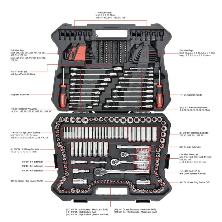STARWORK True Mechanic 303-Piece Mechanics Tool Set and Socket Set, Professional, SAE/Metric - Image 3