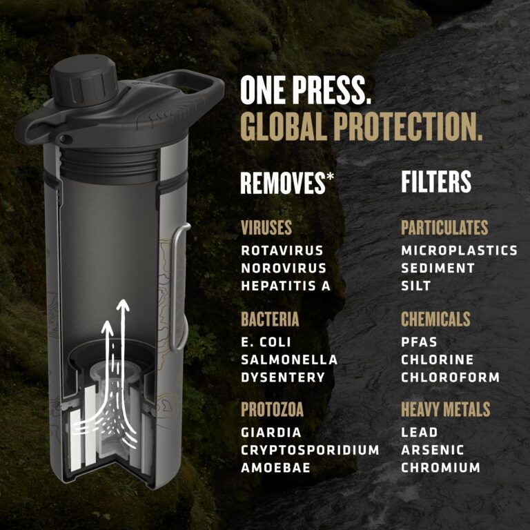 GRAYL GeoPress Titanium 24 oz Water Purifier Bottle with Cooking Lid - Filter for Hiking, Camping, Survival, Travel (Covert Black) - Image 8