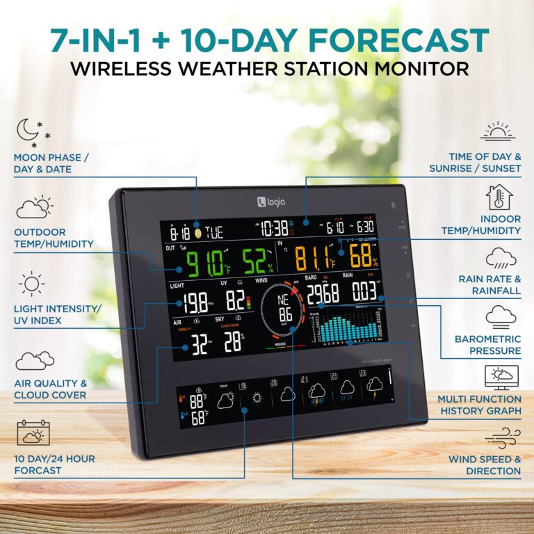 Logia 7-in-1 Wi-Fi Wireless Weather Station with 10-Day / 24 Hour Forecast, Solar & Large 8" Color Display | Measures Wind Speed/Direction, Rainfall, UV Index, Light Intensity, Temperature & Humidity - Image 8