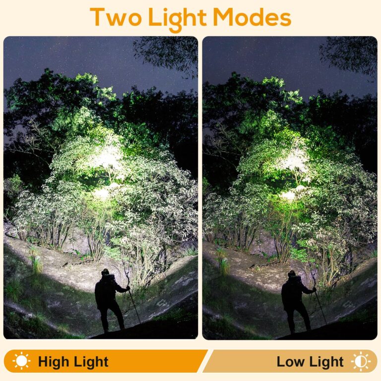 Hunting friends Superbright Mining Headlight,High Power Rechargeable Miner Lamp for Hard Hat Led Lights Professional Waterproof Headlight KL7M.F Explosion Proof Miner's Headlamp - Image 4